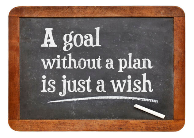 Small black board, wood rim, with "A goal without a plan is just a wish" written in chalk. Piece of chalk is on the blackboard.